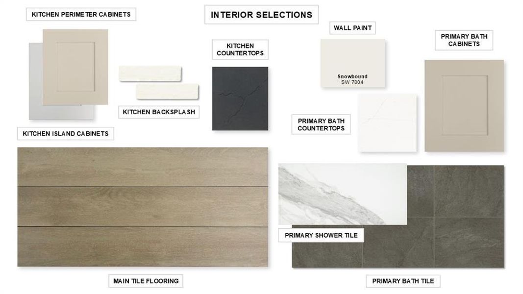 Sample of building materials used in homes in Meraki, Forney (Image 19).