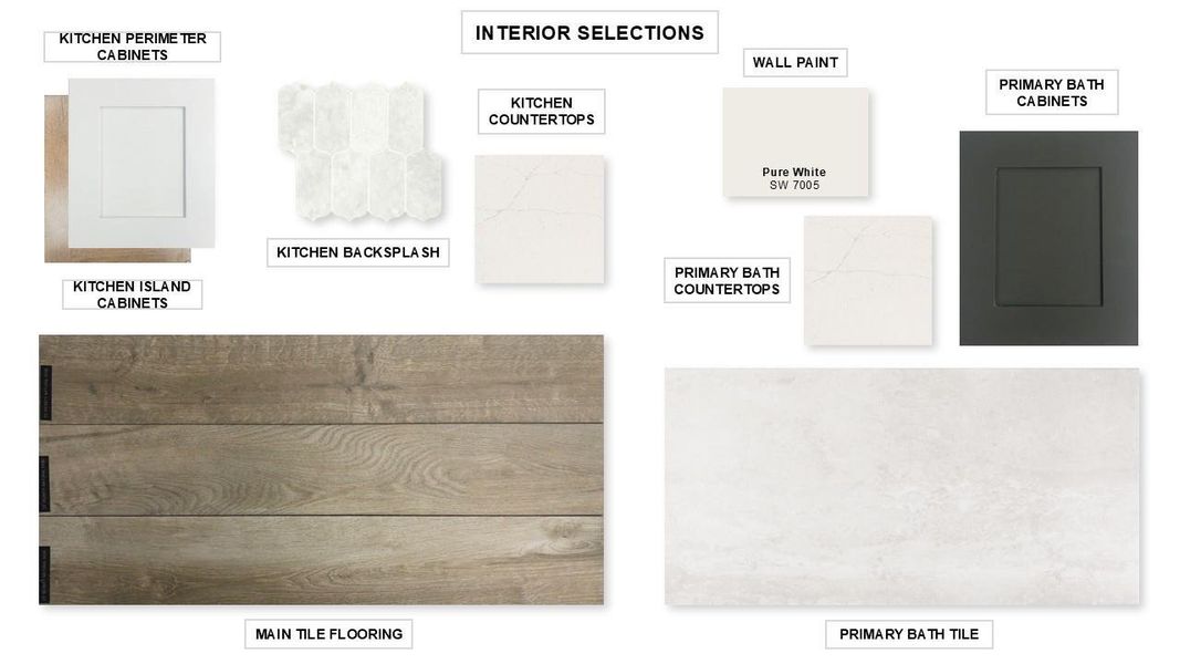 Sample of building materials used in homes in StoneCreek Estates, Richmond (Image 13).
