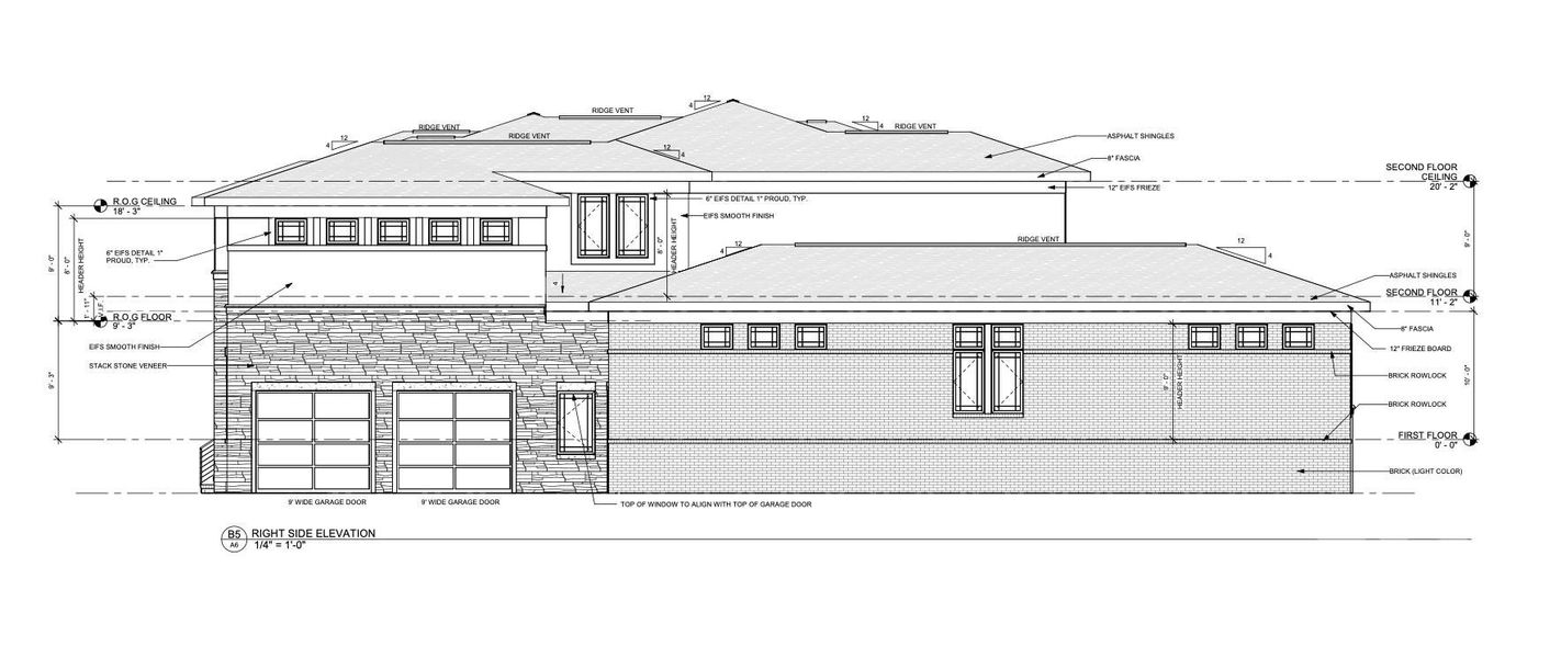 Right View Right View