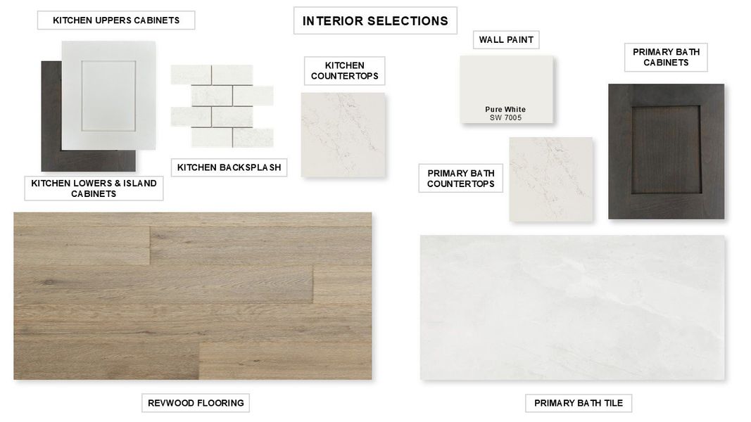 Sample of building materials used in homes in Glynlea Country Club, Port St. Lucie (Image 21).