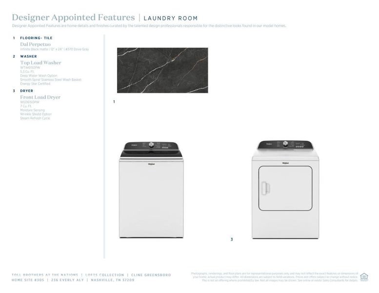 Sample of building materials used in homes in The Nations, Nashville (Image 12). Sample of building materials used in homes in The Nations, Nashville (Image 12).