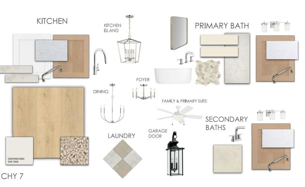 Sample of building materials used in homes in Cherrywood Estates, Summerville (Image 46).
