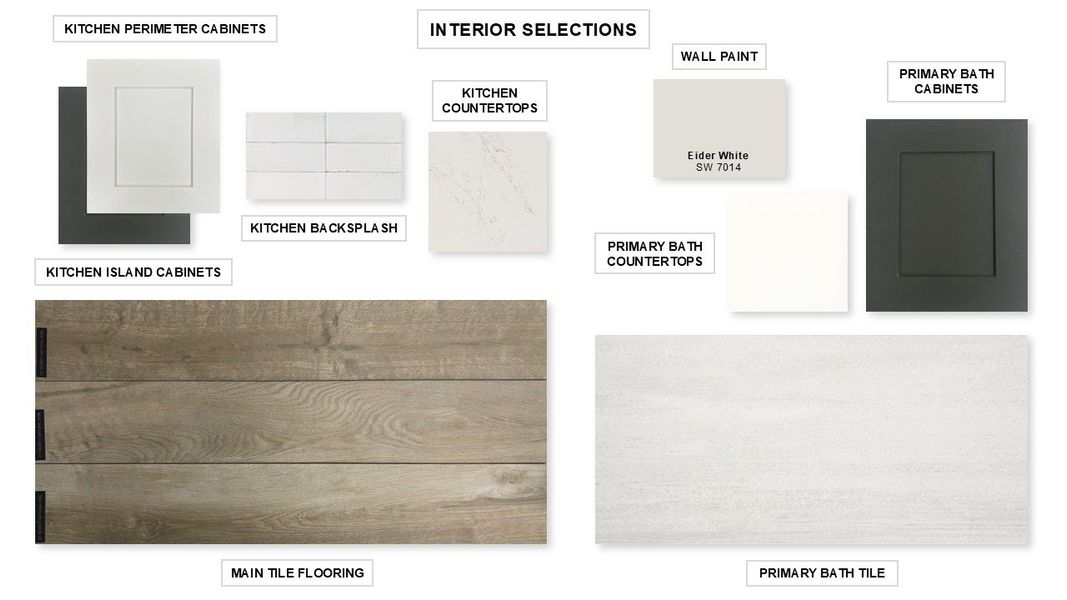 Sample of building materials used in homes in Santa Rita Ranch 50', Liberty Hill (Image 9).