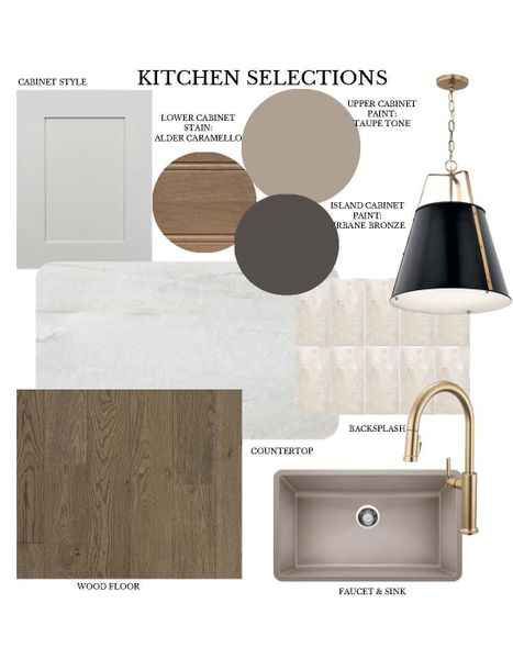 Sample of building materials used in homes in , Houston (Image 19). Sample of building materials used in homes in , Houston (Image 19).