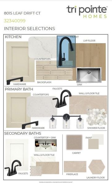 Sample of building materials used in homes in , Fulshear (Image 7).