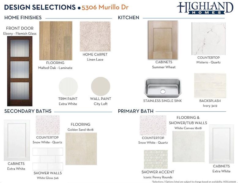 Sample of building materials used in homes in Meridiana, Manvel (Image 26).