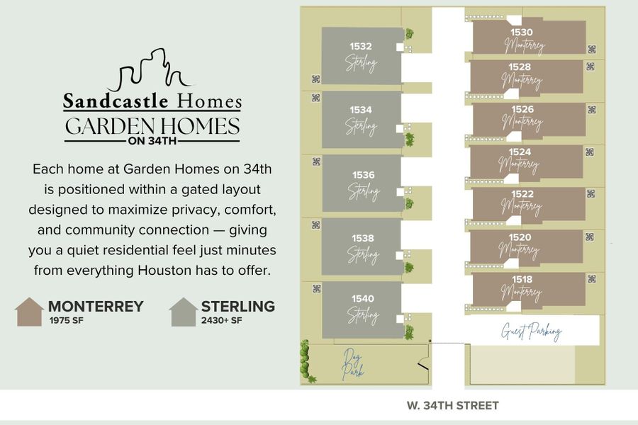 Your private retreat, thoughtfully laid out. Behind the gate, you'll find guest parking for your visitors, select homes with private driveways, and a dedicated on-site dog park — all designed to make everyday life a little more effortless.