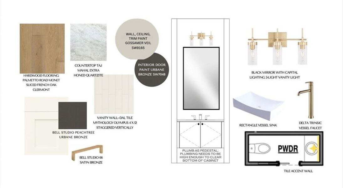 Sample of building materials used in homes in Aster, Roswell (Image 26).