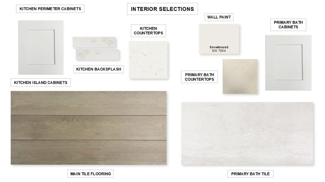 Sample of building materials used in homes in Woodhavyn, Magnolia (Image 8). Sample of building materials used in homes in Woodhavyn, Magnolia (Image 8).