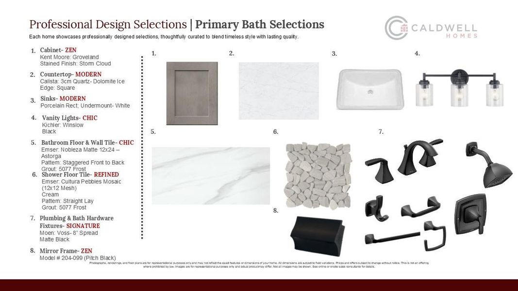 Sample of building materials used in homes in The Highlands, Porter (Image 9).