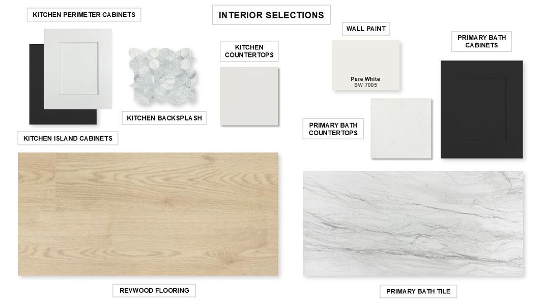 Sample of building materials used in homes in Lakes of Cane Island, Katy (Image 20).