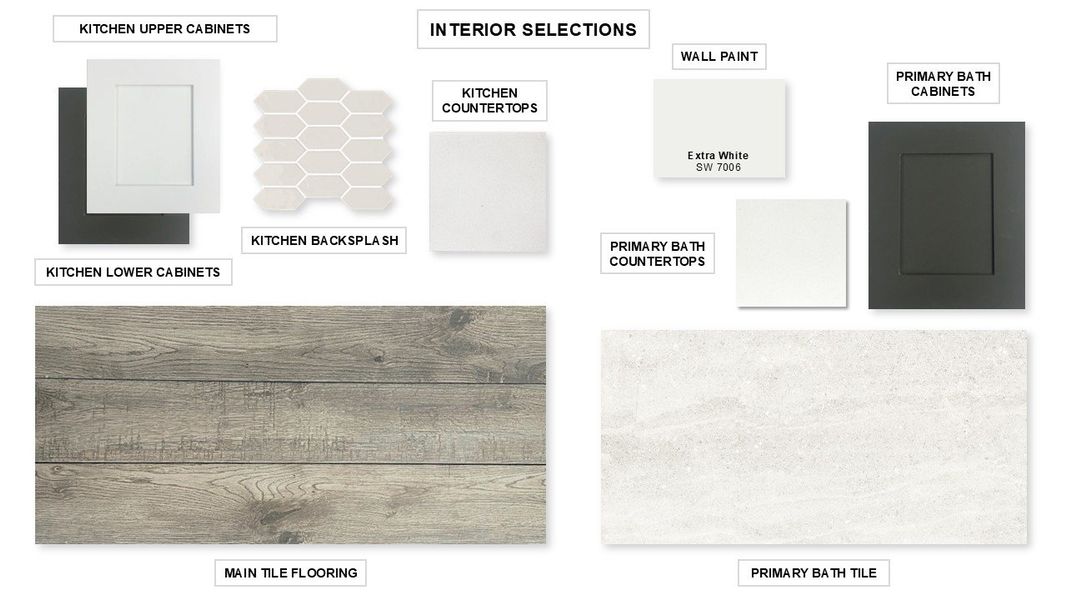 Sample of building materials used in homes in Everly 45', Hockley (Image 20).