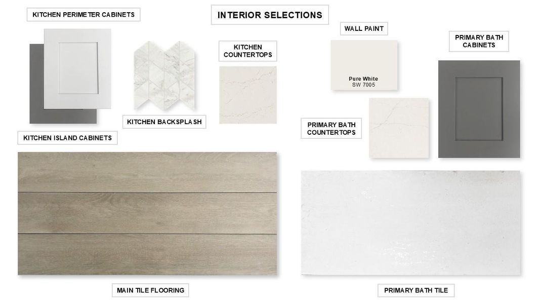 Sample of building materials used in homes in Lakes of Cane Island, Katy (Image 4).