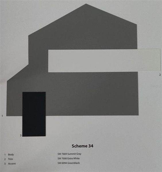 Sample of building materials used in homes in Sugarmill Woods, Homosassa (Image 3).