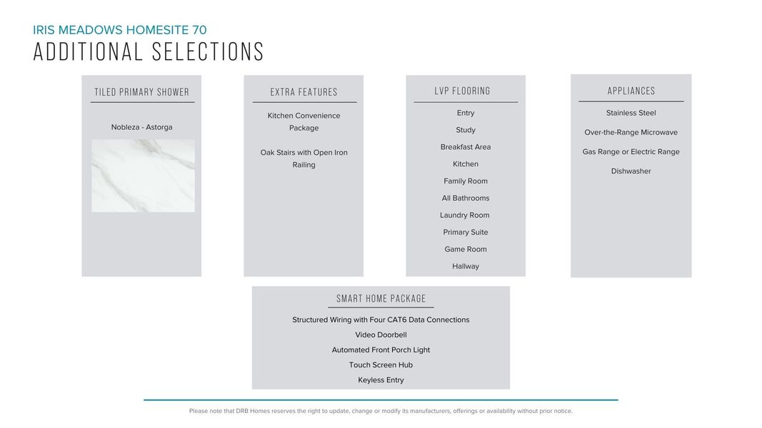 Furnished interior view inside a new home in Iris Meadows, Moore (Image 29).