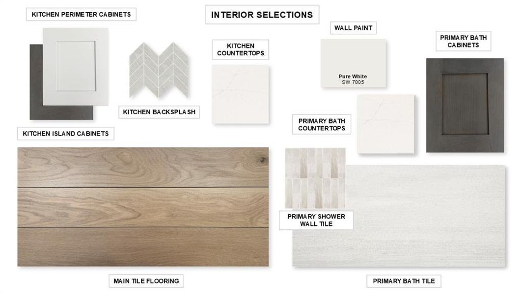 Sample of building materials used in homes in Terraces, Rockwall (Image 5).