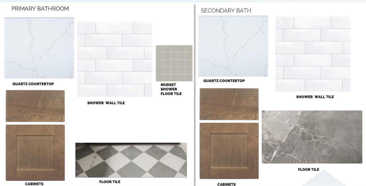 Sample of building materials used in homes in Heritage, Dripping Springs (Image 7).