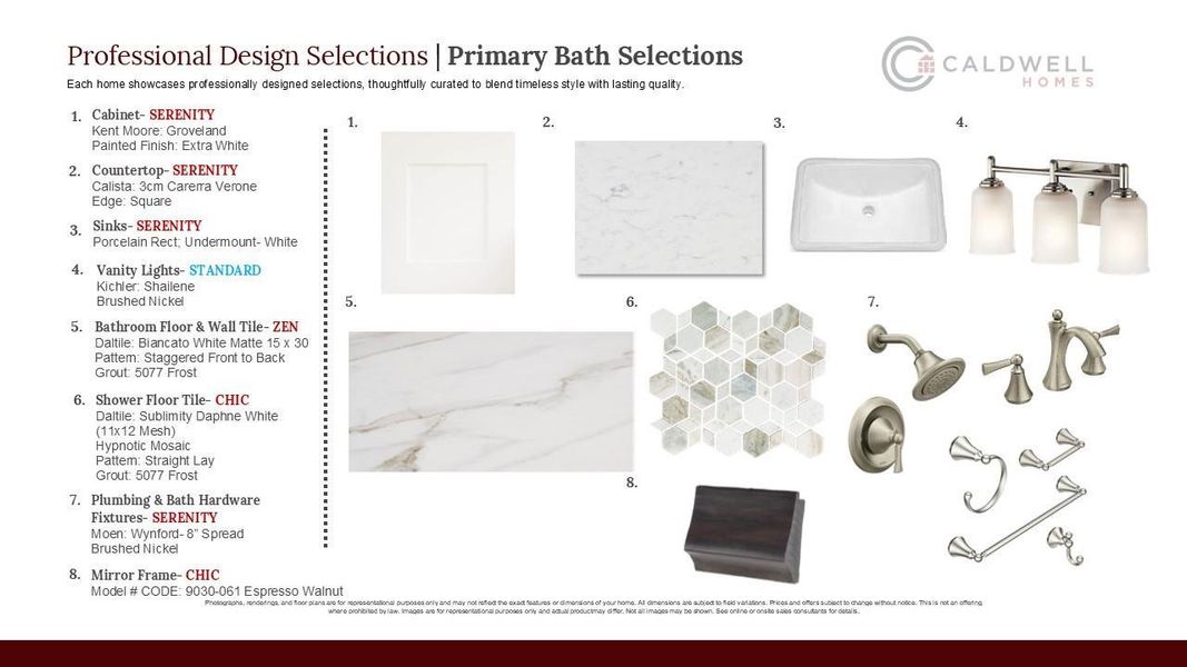 Sample of building materials used in homes in The Highlands, Porter (Image 8).