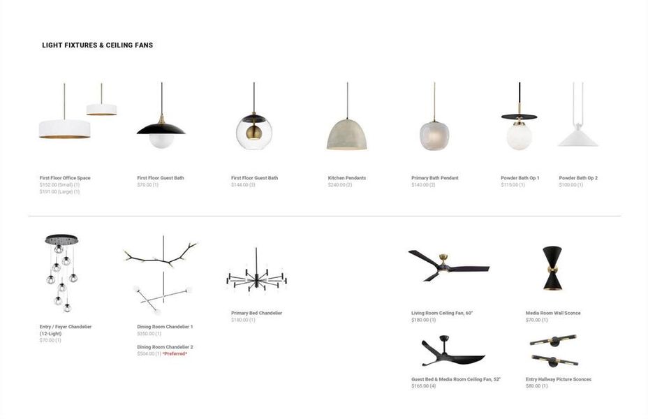 View of a document with multiple images