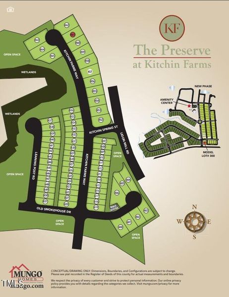 KF 461 site map