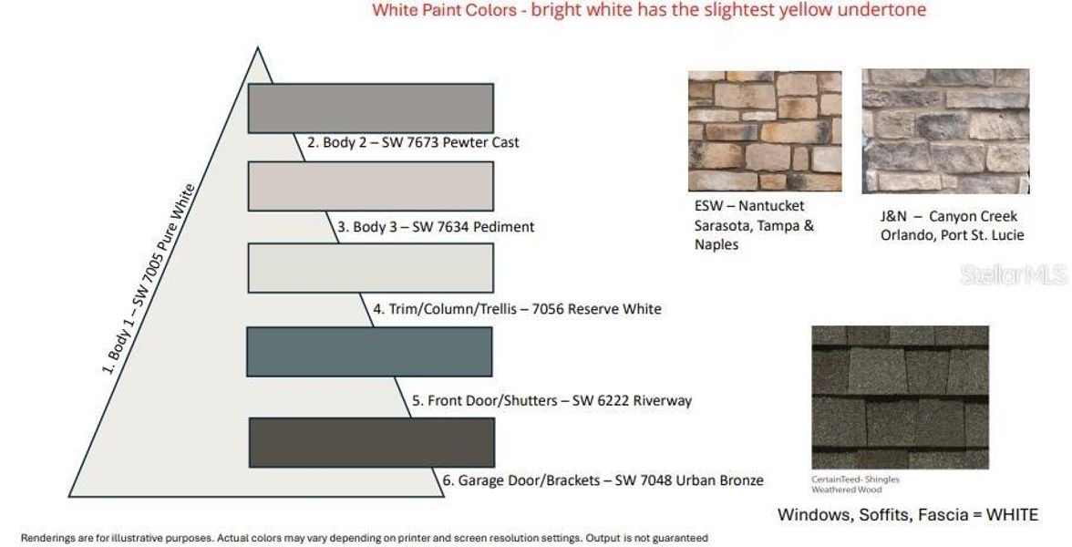 Image 20 of a home in Palms at Coasterra. Image 20 of a home in Palms at Coasterra.