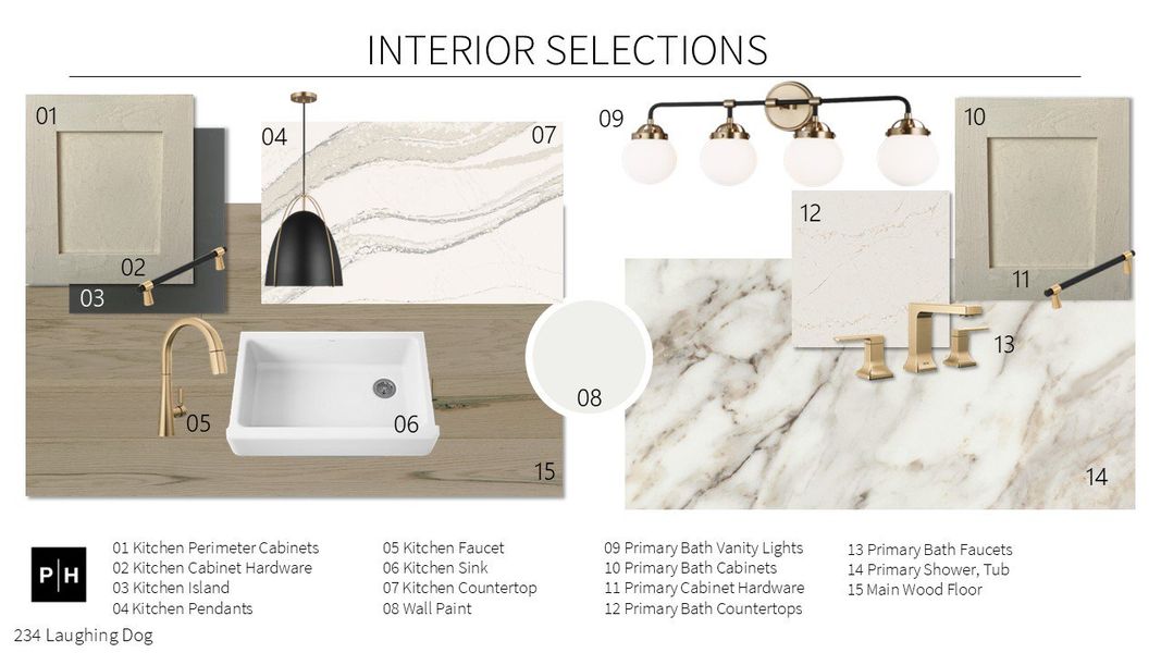 Sample of building materials used in homes in George's Ranch Acre, Boerne (Image 2).