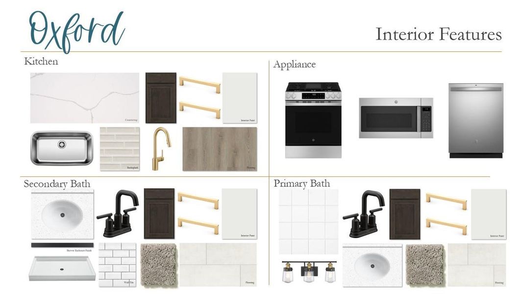 Amenities include Resort Style Pool with a pool house, playground, walking trails and a pickleball court. Amenities include Resort Style Pool with a pool house, playground, walking trails and a pickleball court.