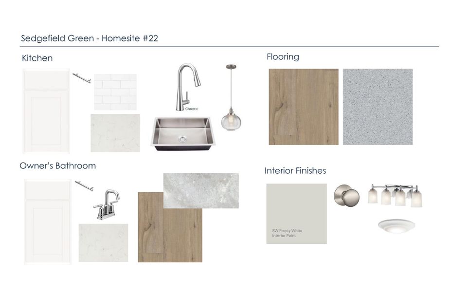 Sample of building materials used in homes in Sedgefield Green, Greensboro (Image 19). Sample of building materials used in homes in Sedgefield Green, Greensboro (Image 19).