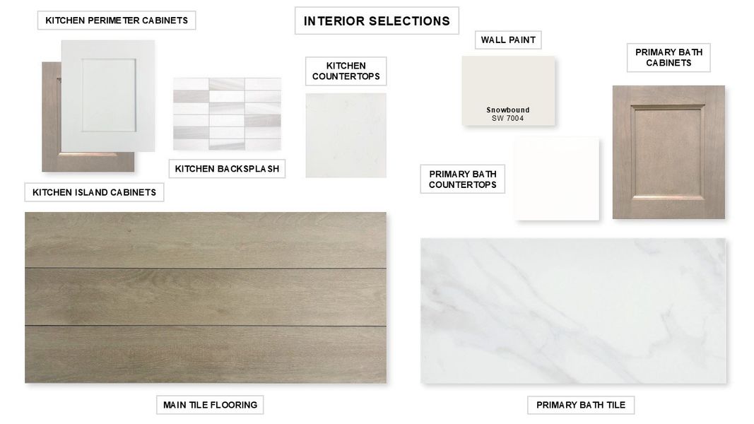 Sample of building materials used in homes in Hillstead, Lavon (Image 77).