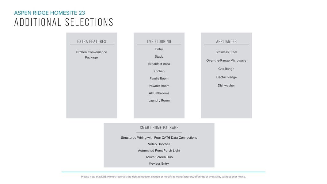 Furnished interior view inside a new home in Aspen Ridge, Lyman (Image 25). Furnished interior view inside a new home in Aspen Ridge, Lyman (Image 25).