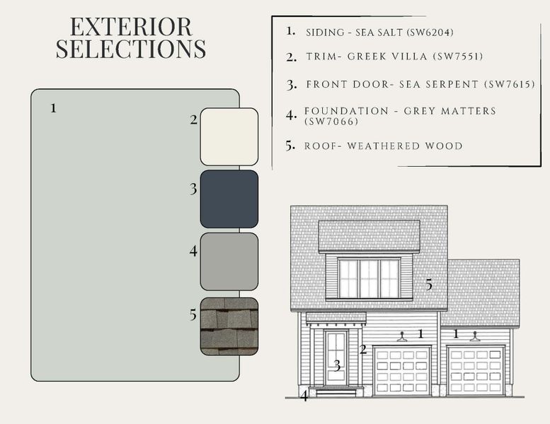 Image 6 of a home in Nexton - Midtown.