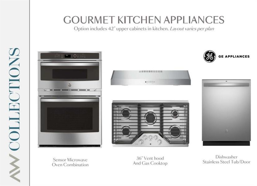 Sample of building materials used in homes in The Estates at Casteel, Bethlehem (Image 5).