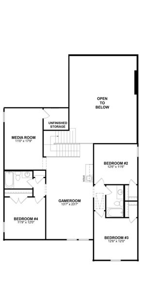 Second Level