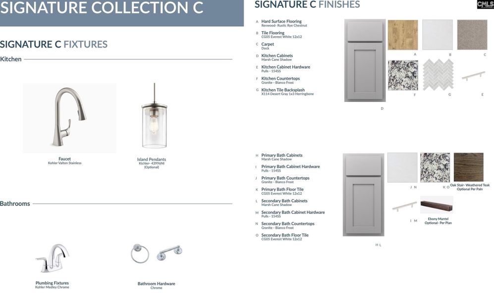 Sample of building materials used in homes in Boykin Hills, Chapin (Image 41). Sample of building materials used in homes in Boykin Hills, Chapin (Image 41).