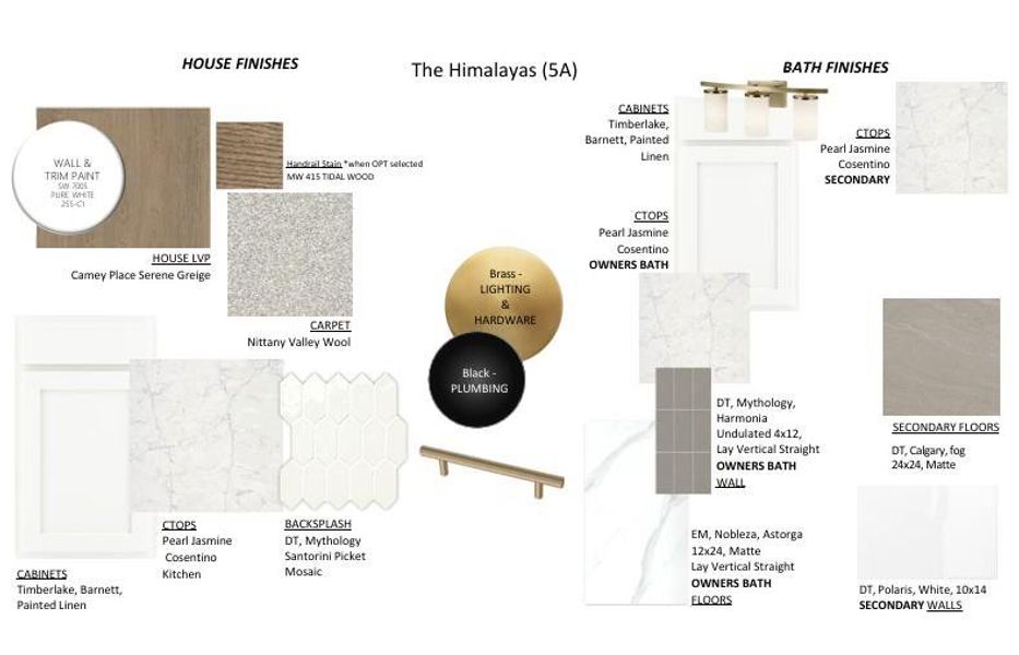 Design Board Design Board