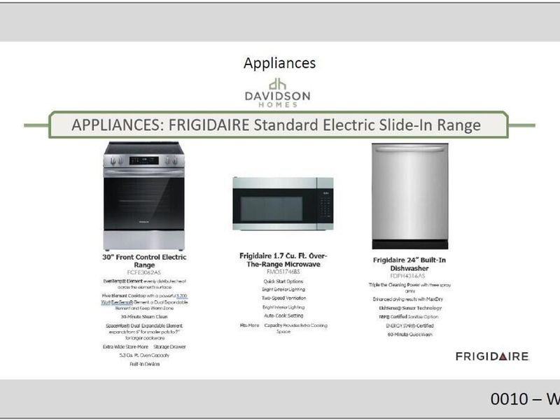 Sample of building materials used in homes in Wellers Knoll, Lillington (Image 19).