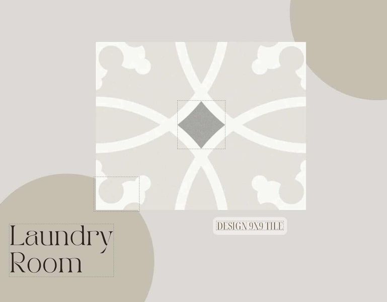 Sample of building materials used in homes in , Charleston (Image 11).