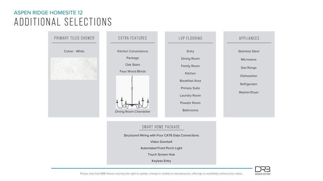 Furnished interior view inside a new home in Aspen Ridge, Lyman (Image 24). Furnished interior view inside a new home in Aspen Ridge, Lyman (Image 24).