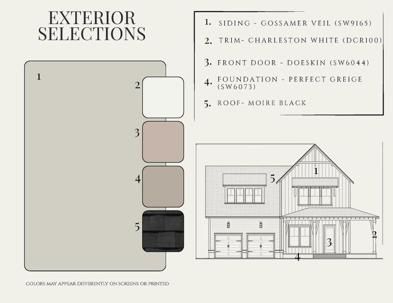 Sample of building materials used in homes in , Summerville (Image 5).