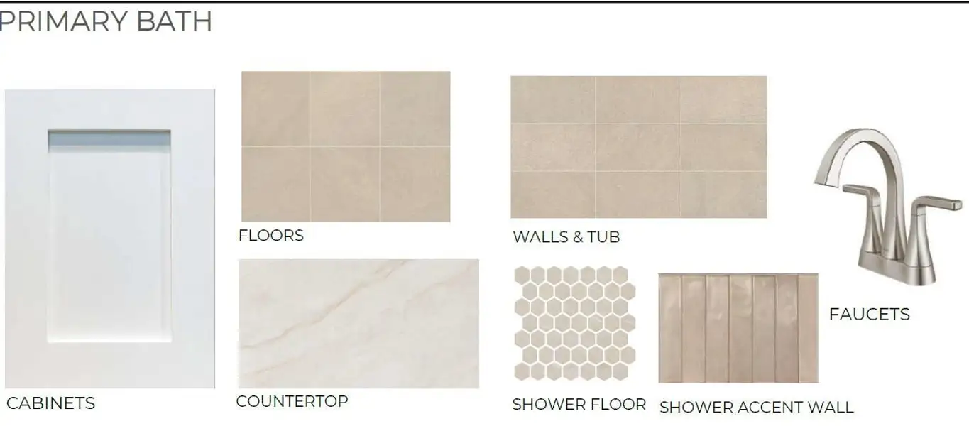 Sample of building materials used in homes in Evergrove, Richmond (Image 5).