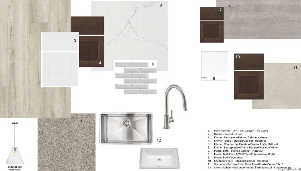 Sample of building materials used in homes in Ladera, San Antonio (Image 5).