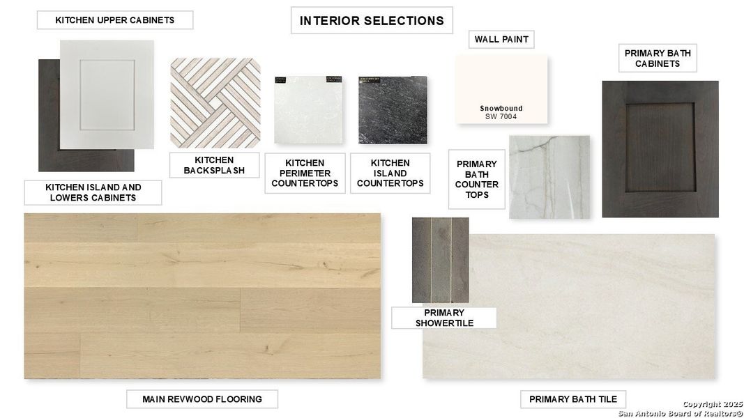 Image 28 of a home in The Dominion 70'.