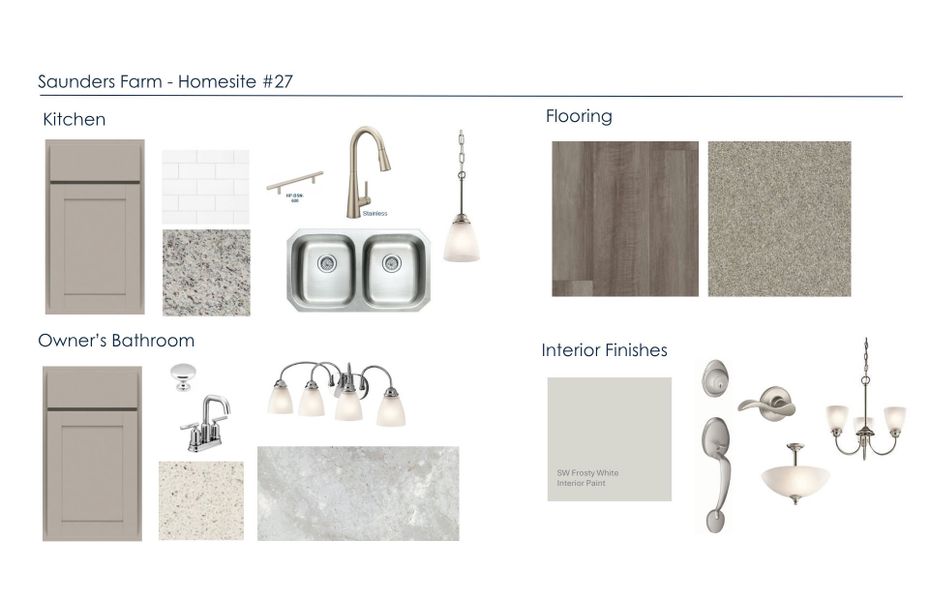 Sample of building materials used in homes in Saunders Farm, Willow Spring (Image 26).