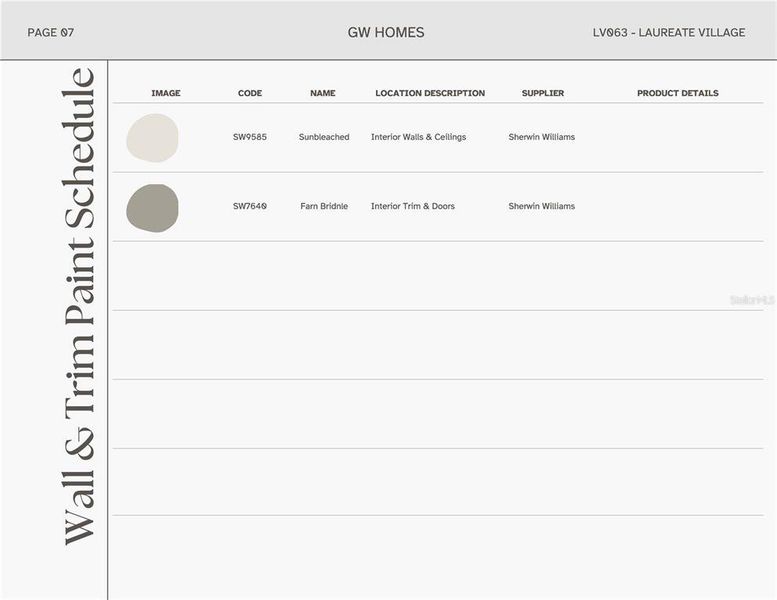 Sample of building materials used in homes in Laureate Village, Newberry (Image 9).