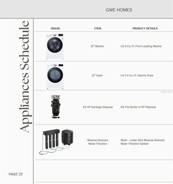 Sample of building materials used in homes in Laureate Village, Newberry (Image 13). Sample of building materials used in homes in Laureate Village, Newberry (Image 13).