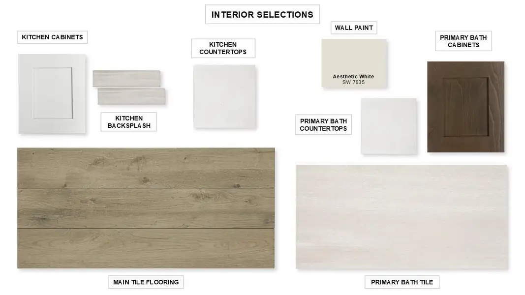 Sample of building materials used in homes in Marvida 45' - Gated, Cypress (Image 5). Sample of building materials used in homes in Marvida 45' - Gated, Cypress (Image 5).