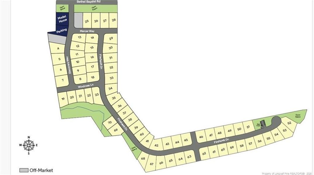 Site Map