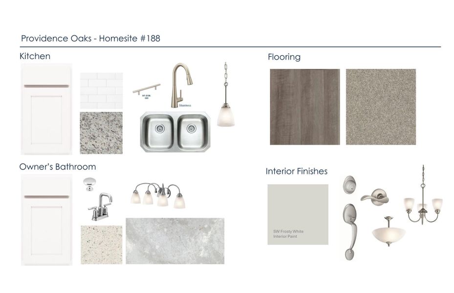 Sample of building materials used in homes in Providence Oaks, Fuquay Varina (Image 19). Sample of building materials used in homes in Providence Oaks, Fuquay Varina (Image 19).