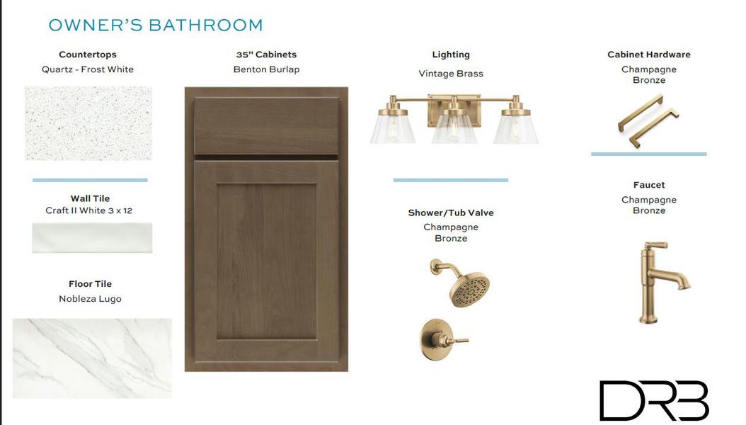 Sample of building materials used in homes in , Summerville (Image 12). Sample of building materials used in homes in , Summerville (Image 12).
