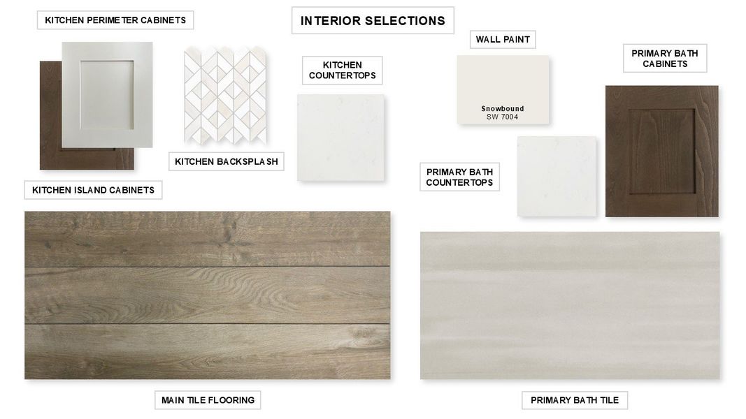 Sample of building materials used in homes in Lakewood Village, Lakewood Village (Image 40). Sample of building materials used in homes in Lakewood Village, Lakewood Village (Image 40).